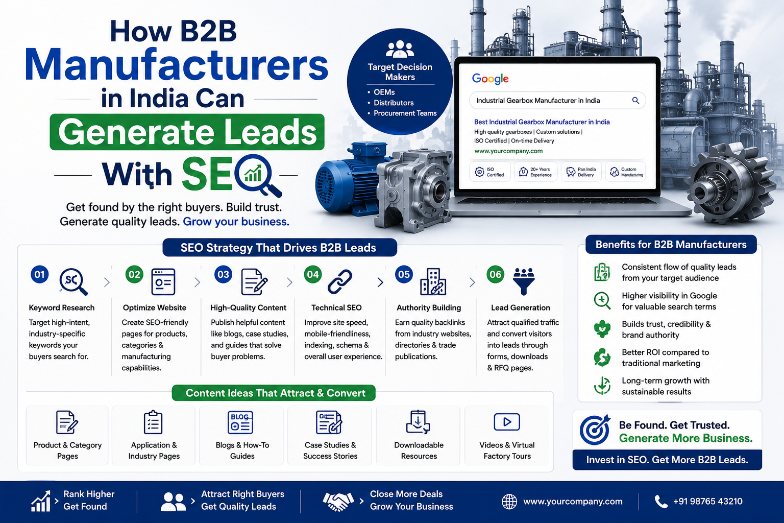 How B2B Manufacturers in India Can Use SEO to Generate Leads Without a Sales Team